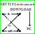 T1 Version 2 5G NR LDPCC POLAR CODE Revision (DOWNLOAD)