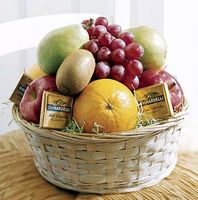 Basket of Fresh Fruit Basket of Fresh Fruit