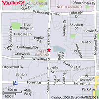 Baylor Medical Ctr At Garland 