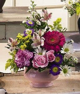 Pedestal Bowl