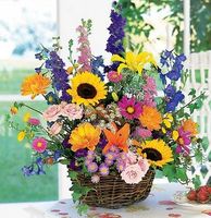 Summertime Sensation Basket