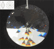 Crystal Prisms-1 hole Sun-1041