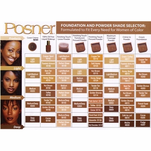 Posner Color Chart