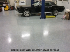 GARAGE FLOORING EPOXY KITS GARAGE FLOORING EPOXY KITS
