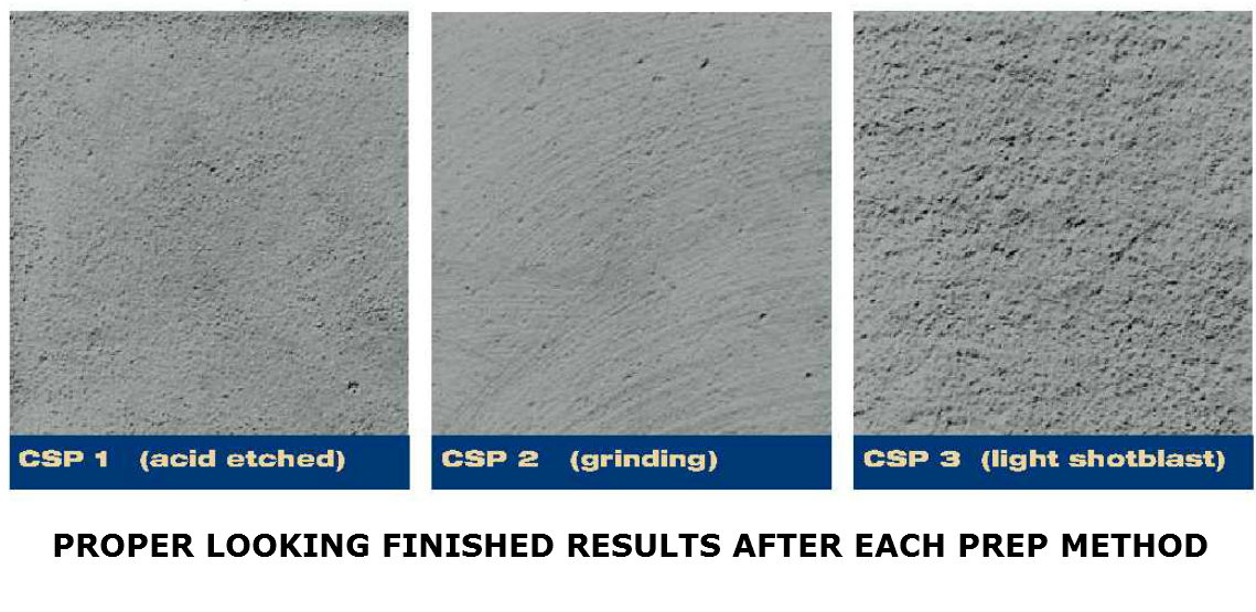 How To Apply Commercial & Garage Epoxy Floor Paint Coatings