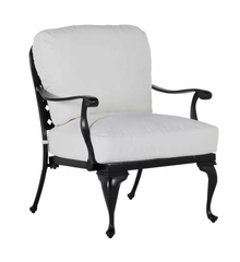 Summer Classics Replacement Cushions