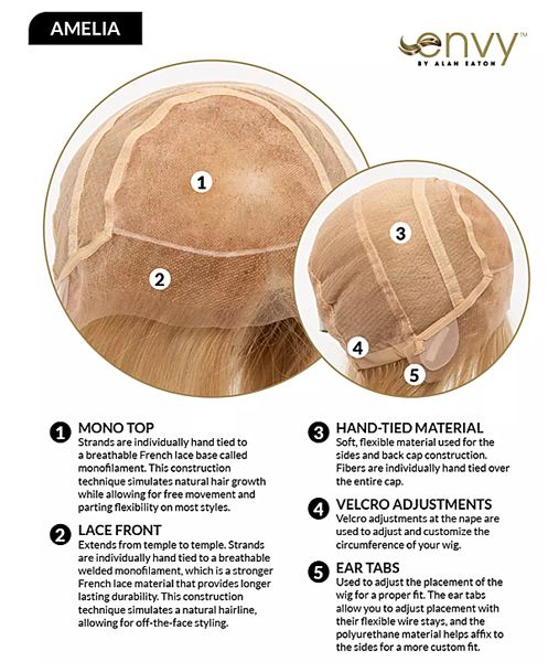 Amelia Envy human hair wigs Cap construction
