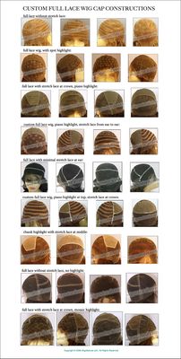 Cap Construction - custom Full lace wigs
