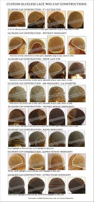 Cap Construction - Custom Glueless Lace Wigs