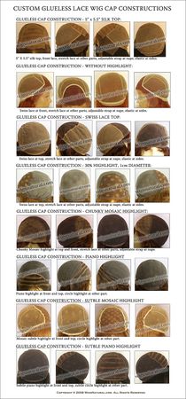 Cap Construction - Custom Glueless Lace Wigs