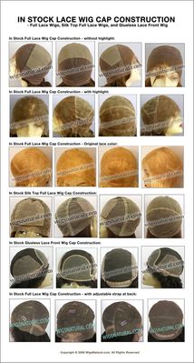 Cap Construction - in stock full lace wigs, in stock silk top full lace wigs, in stock glueless lace front wigs