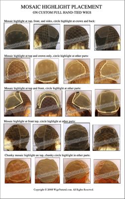 Cap construction - mosaic placement