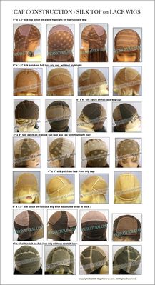 Cap Construction - Silk Top, on Full Lace Wig and Lace front wig