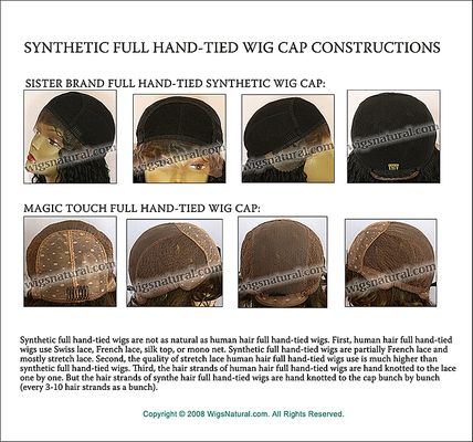 Cap Construction - Synthetic Hair Full Hand-tied Wigs
