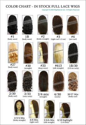 Color Chart - In Stock Full Hand-tied Wigs (Full Lace Wigs, Silk Top Full Lace Wigs, and Glueless Lace Front Wigs), and Custom Remy Hair Wigs Color Chart - In Stock Full Hand-tied Wigs (Full Lace Wigs, Silk Top Full Lace Wigs, and Glueless Lace Front Wigs), and Custom Remy Hair Wigs