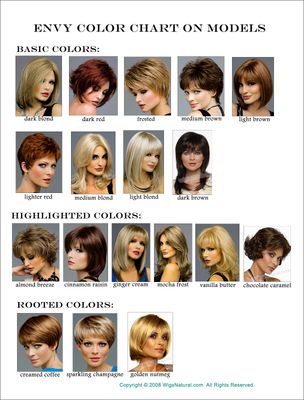 Envy Wig Color Chart - on real models