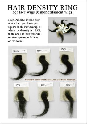 Hair Density Ring - for lace wigs & monofilament wigs