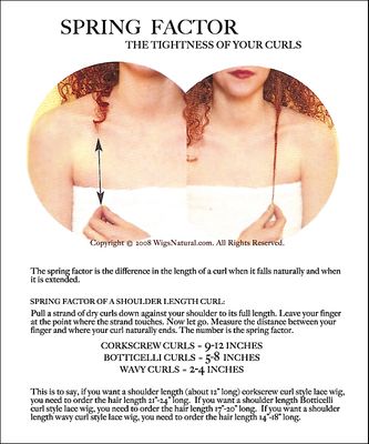 How Long Should I Order For My Curly Lace Wigs and Mono Wigs?