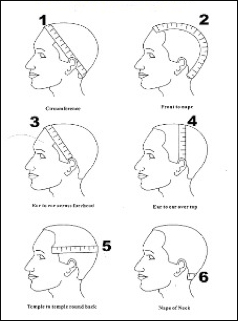 Lace Wig & Monofilament Wig Cap Size Measurements
