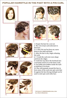 Popular Hairstyle in the 1920s and early 1930s - with Pin Curls