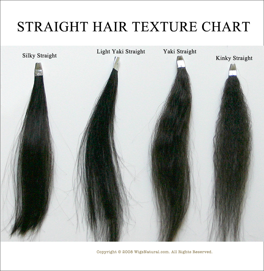 Straight Hair Texture Silky Straight, Light Yaki, Yaki, Italian Yaki