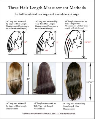 Three Hair Length Measurement Methods - for all in stock and custom full hand-tied wigs 