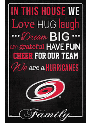 Carolina Hurricanes In This House 17x26