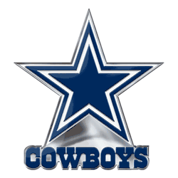 Dallas Cowboys Heavy Duty Aluminum Embossed Color Emblem - Alternate