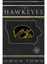 Iowa Hawkeyes Coordinates 17x26