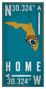Jacksonville Jaguars Coordinate 6x12 Sign