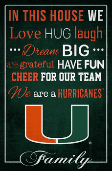 Miami Hurricanes In This House 17x26