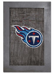 Tennessee Titans City Map 11x19 Sign