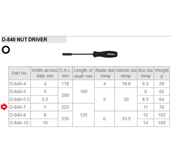 juntan様 Saru no Gundan Junior 4 Set (Robot Black)