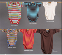 Bamboo Viscose Clothing for Baby and Toddler