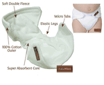 Cloth Diapers