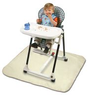 Deluxe Floor & Activity Mat