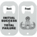 ISTF Bottle Opener With Badge