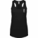 Ladies Racerback Tanktop