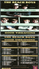 Beach Boys � Unsurpassed Masters vol. 15 (3 Cd) Good Vibrations 1966 