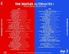 Beatles (2/Cd) Alternates I Various Unusual Mix Collection