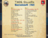 BEATLES (2/CD) BOURNEMOUTH 1963 BEATLES (2/CD) BOURNEMOUTH 1963