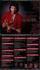George Harrison 9 (3/Cd) Cloud Nine Mixing Desk