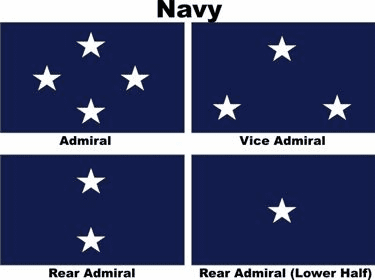 Navy Admiral Officer Flags