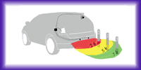 Back-Up Navigator System