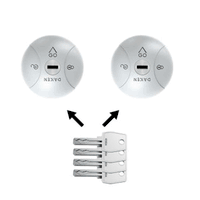 Locks<br/>(Saturn Go)
