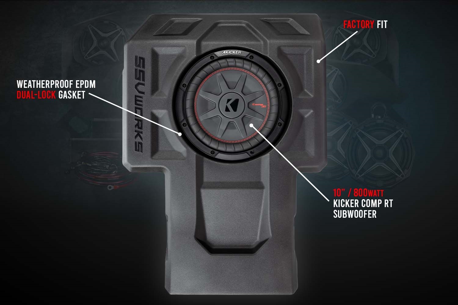 SSV Works Phase X 5Speaker Kicker AudioKit for 2023 Kawasaki KRX