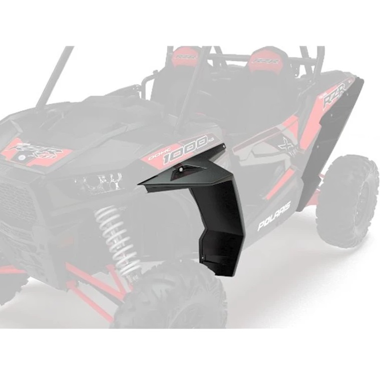 Genuine Polaris Full Coverage Double XL Front Fender Flares for RZR