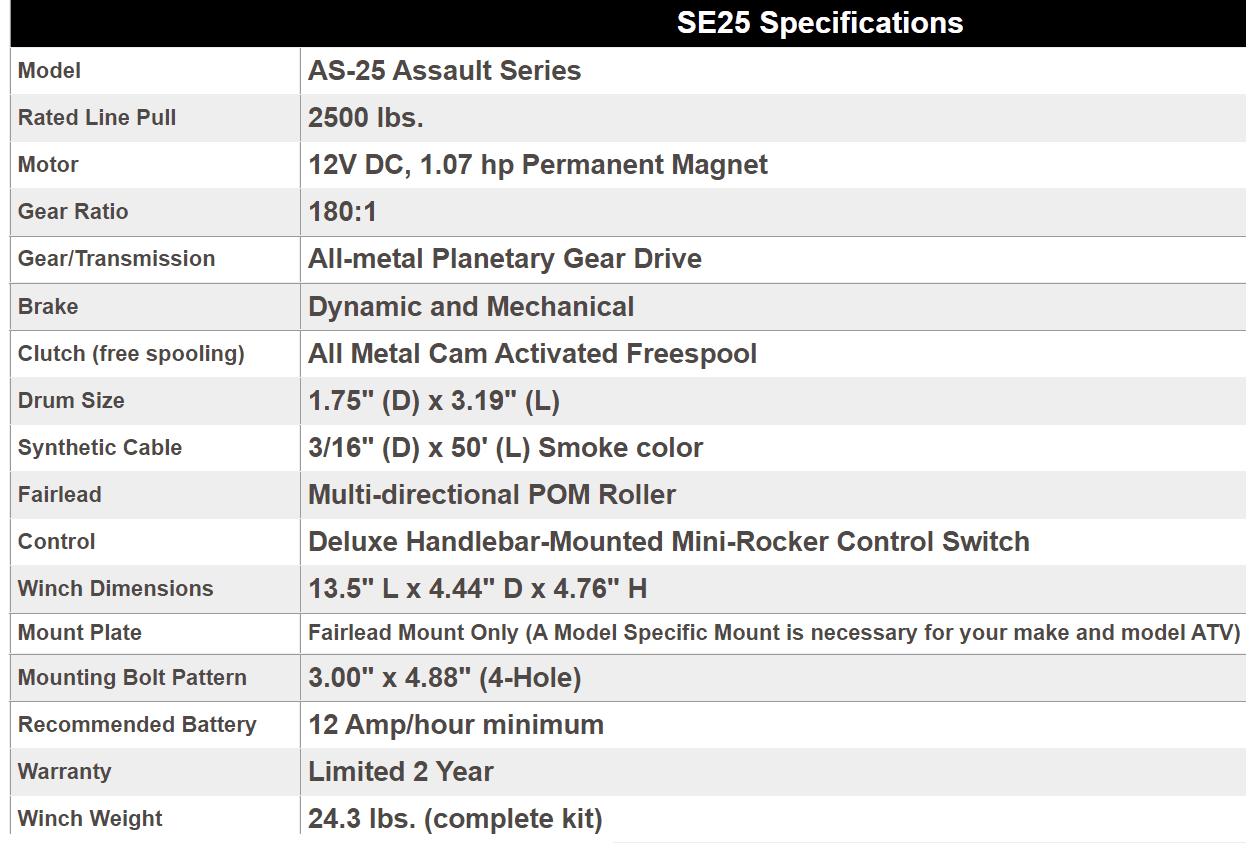 KFI 2500lbs. Assault Series ATV/UTV Winch