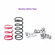 Polaris Ranger XP 900 Clutch Kit
