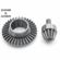 Polaris Ring and Pinion Gear Set